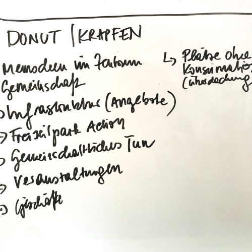 Bodengscheitnutzen_Jugendliche_1